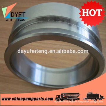 hot products weld collars made in China